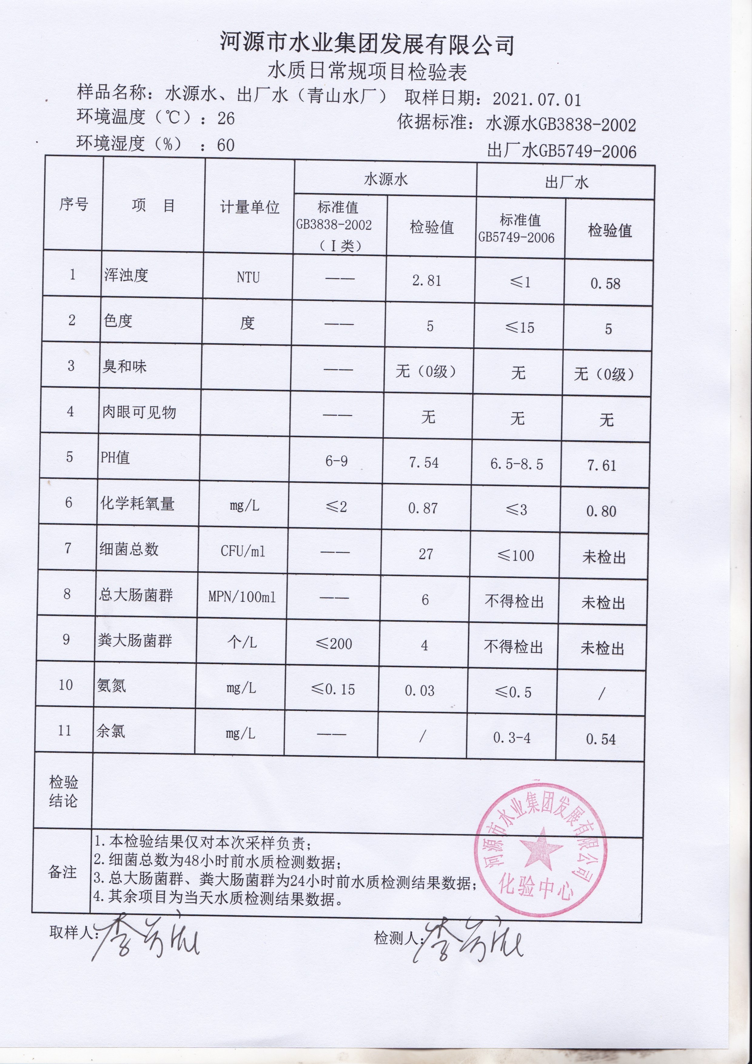 7.1。1_20210701_0001.jpg